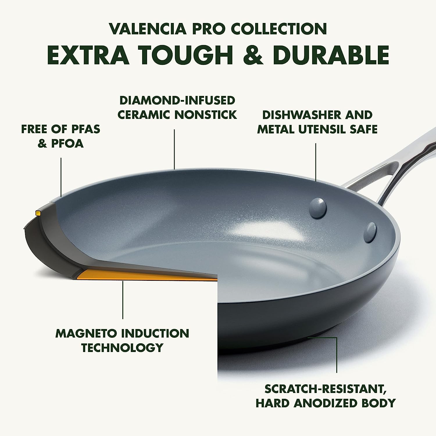 https://bigbigmart.com/wp-content/uploads/2023/08/GreenPan-Valencia-Pro-Hard-Anodized-Healthy-Ceramic-Nonstick-11-Grill-Pan-PFAS-Free-Induction-Dishwasher-Safe-Oven-Safe-Gray3.jpg