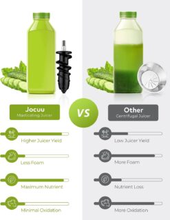 Jocuu Slow Masticating Juicer with SoftHard Modes Easy to Clean Quiet Motor & Reverse Function, Cold Press Juicer for Fruit & Vegetable, 90% Juice Yield, with Brush & Recipes (Grey)