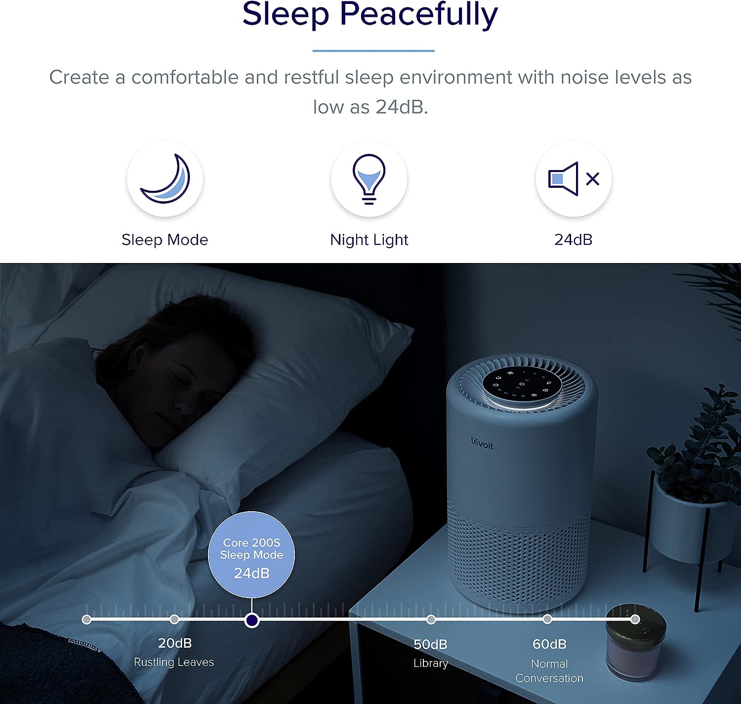  Xiaomi Air Purifiers for Home Bedroom, Allergen