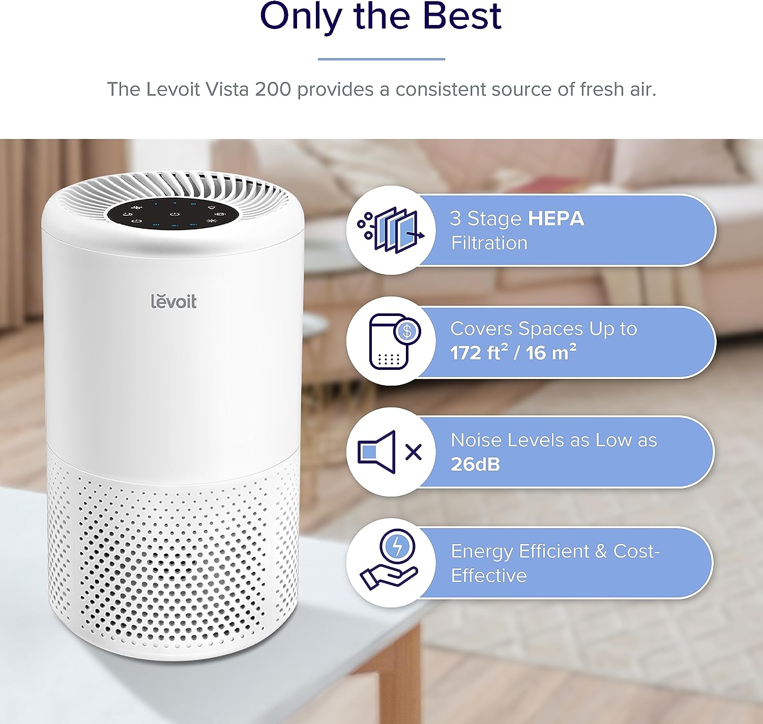 LEVOIT Air Purifier for Home Bedroom, HEPA  