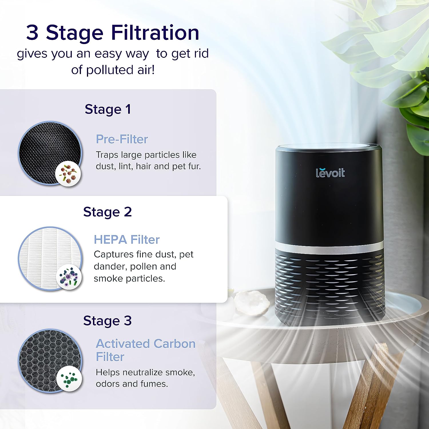 BLACK DECKER Tabletop Air Purifier 3 Stage Filtration System HEPA
