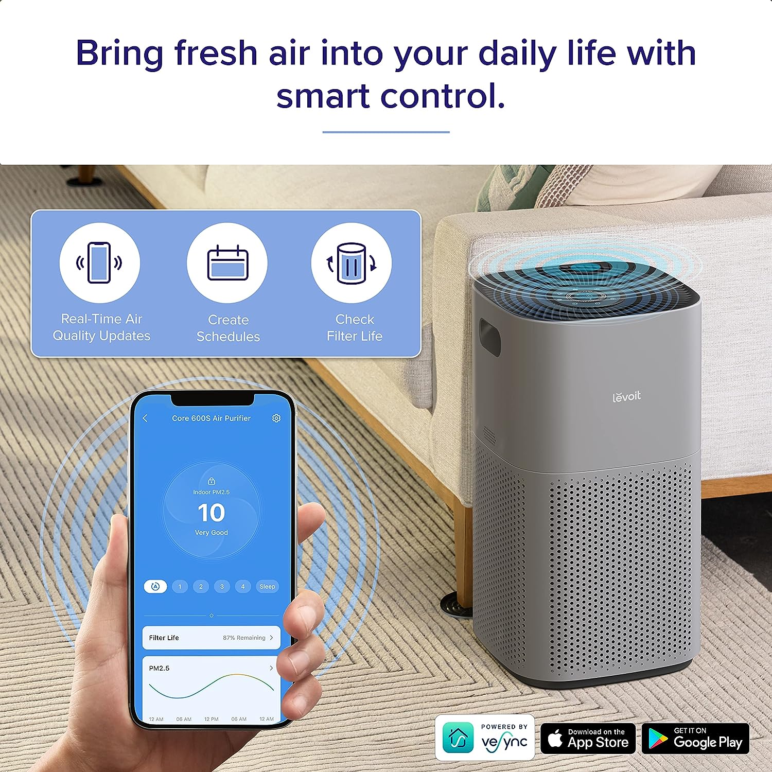  LEVOIT Air Purifiers for Home Bedroom, Smart WiFi, Auto Mode,  Covers Up to 1095 Ft² for Home Large Room, Quiet Cleaner for Pets,  Allergies, Dust, Smoke, White Noise, Core 300S / Core300S-P, White : Home &  Kitchen
