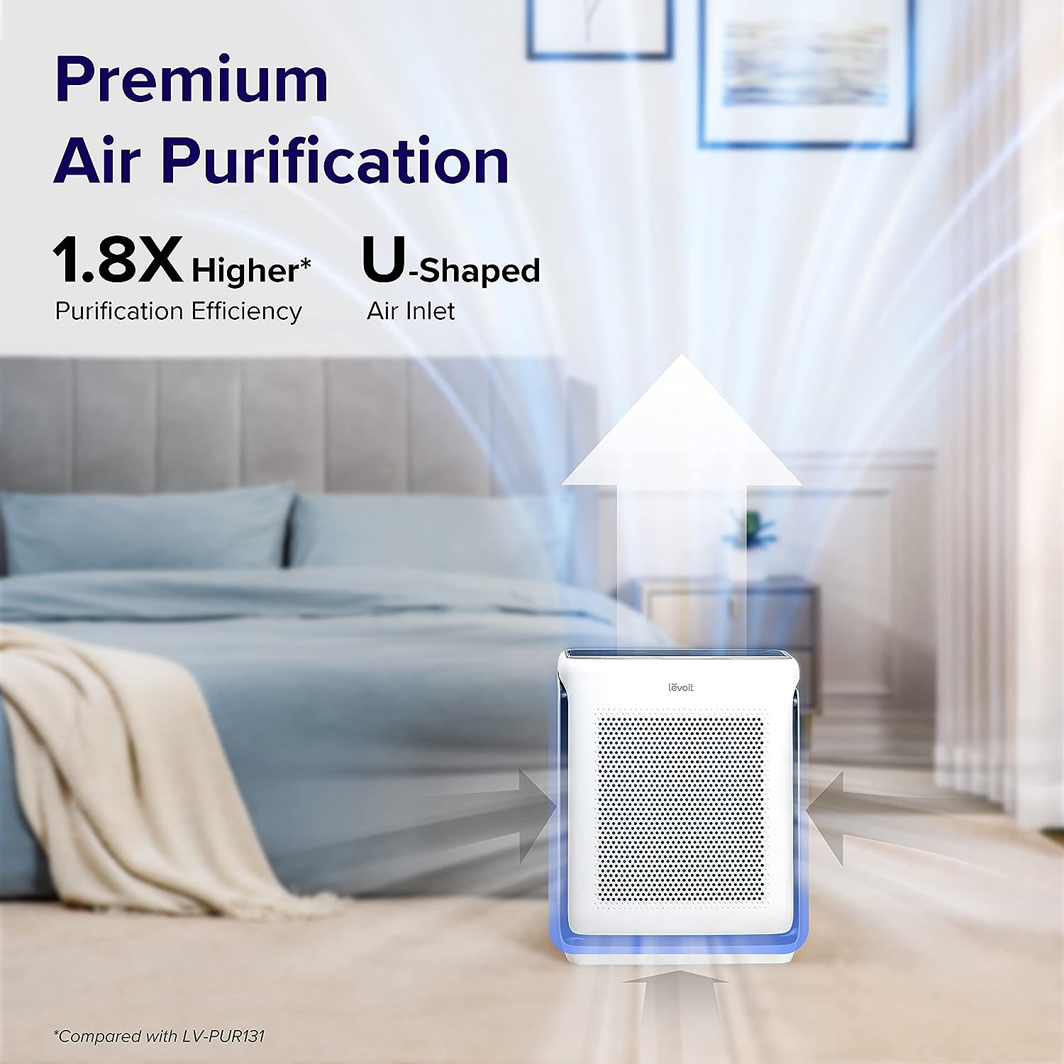 LEVOIT Air Purifiers for Home Large Room Up to 1900 Ft² in 1 Hr with  Washable Filters, Air Quality Monitor, Smart WiFi, HEPA Filter Captures  Allergies, Pet Hair, Smoke, Pollen in Bedroom