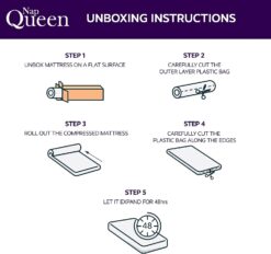 NapQueen 6 Inch Innerspring Queen Size Medium Firm Support Relief Mattress, Bed in a Box