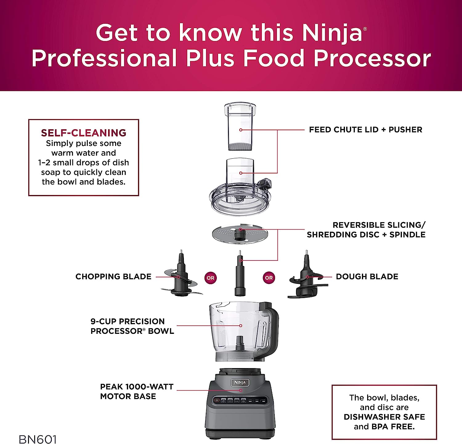 Ninja BN601 Professional Plus Food Processor, 1000 Peak Watts, 4