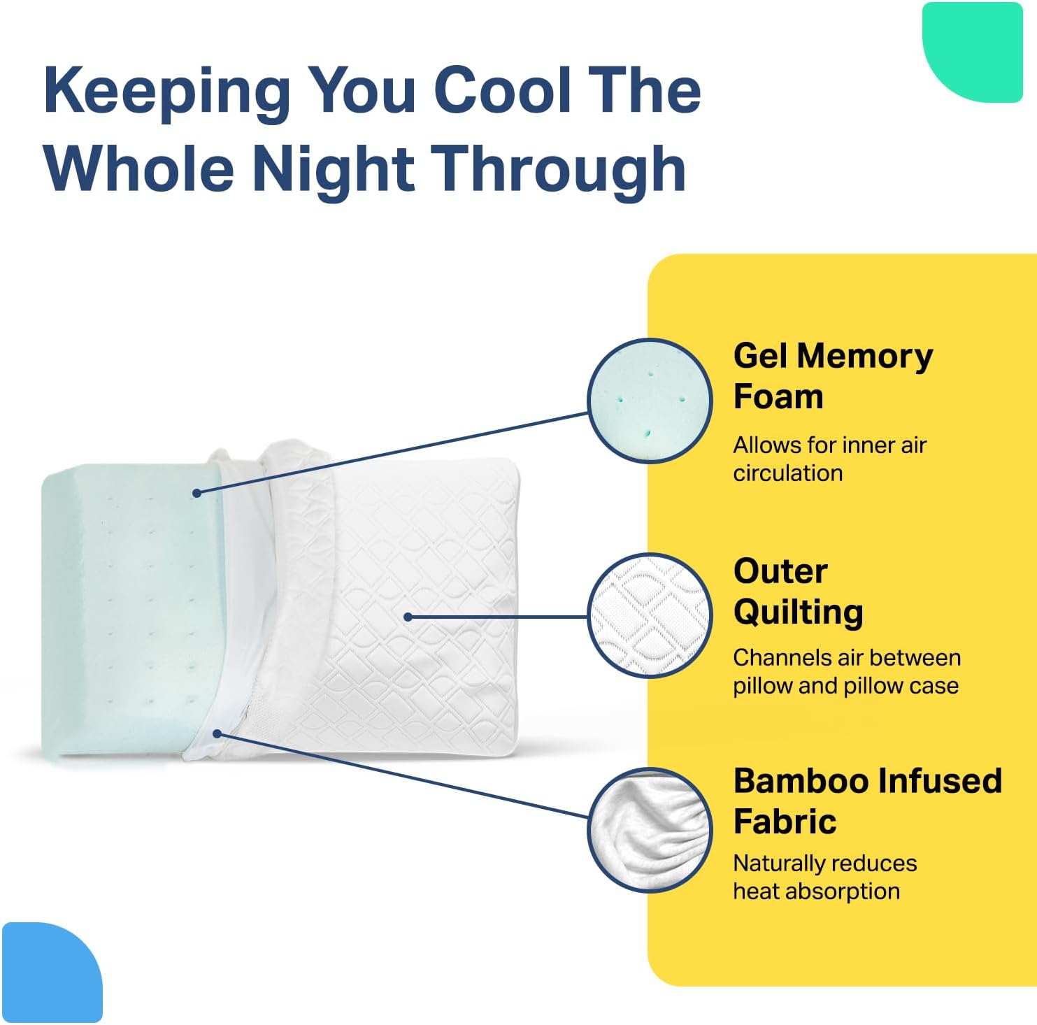 SLEEP IS THE FOUNDATION Gel Memory Foam Pillow for Sleeping - Adjustable & Cooling Pillow for Side Sleepers and All Sleeping Positions - King Size Pillow1