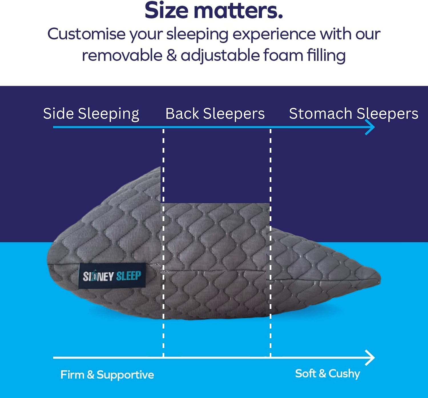 Sidney Sleep Bed Pillow for Side and Back Sleepers - Adjustable Filling - Memory Foam Pillow for Neck and Shoulder Pain - Customizable Loft - King Size - Additional Foam Bag Included (King, Grey)1