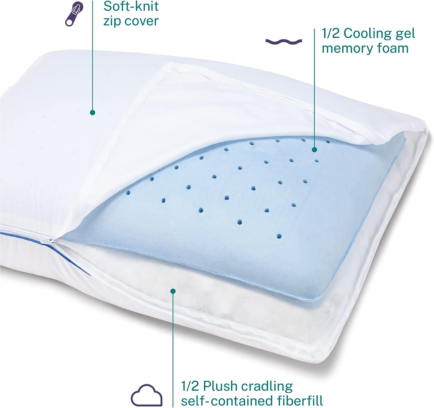 Sleep Innovations 2-in-1 Memory Foam Pillow and Alternative Down