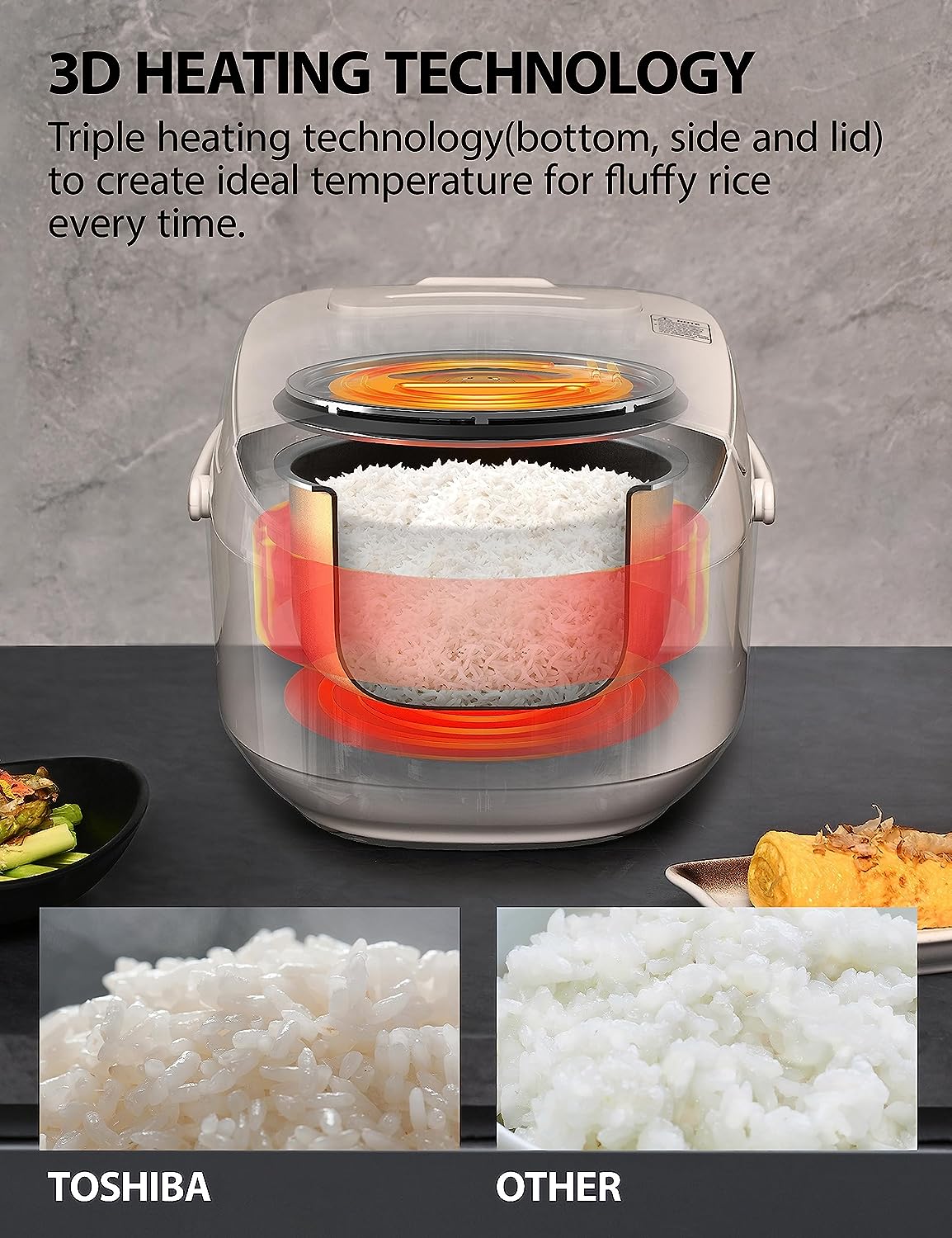 https://bigbigmart.com/wp-content/uploads/2023/08/Toshiba-Rice-Cooker-6-Cup-Uncooked-%E2%80%93-Japanese-Rice-Cooker-with-Fuzzy-Logic-Technology-7-Cooking-Functions-Digital-Display-2-Delay-Timers-and-Auto-Keep-Warm-Non-Stick-Inner-Pot-White2.jpg