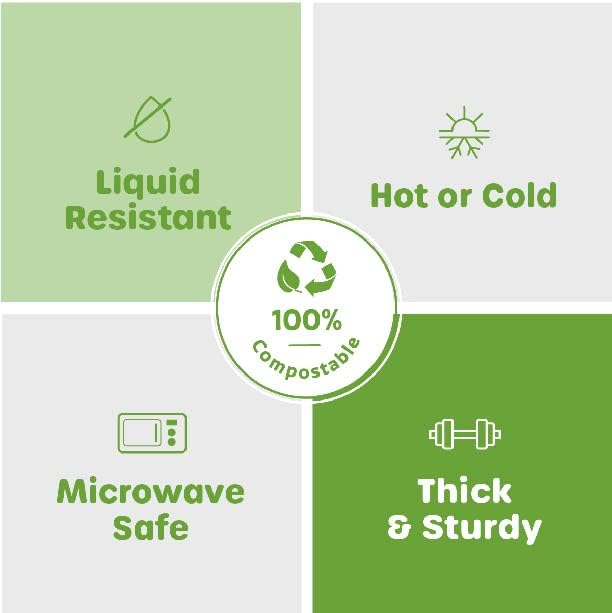 https://bigbigmart.com/wp-content/uploads/2023/09/100-Compostable-9-Inch-Heavy-Duty-Paper-Plates-250-Pack-Eco-Friendly-Disposable-Sugarcane-Plates4.jpg