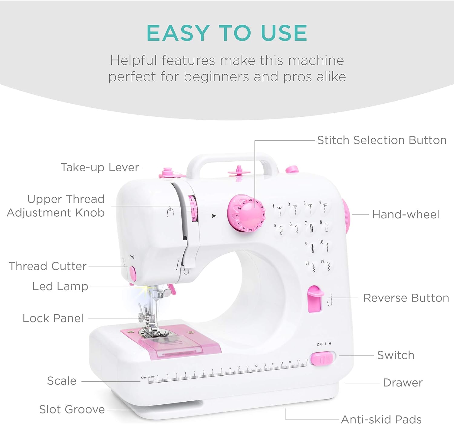 Best Choice Products Compact Sewing Machine, 42-Piece Beginners Kit,  Multifunctional Portable 6V Beginner Sewing Machine w/ 12 Stitch Patterns,  Light, Foot Pedal, Storage Drawer - Pink/White