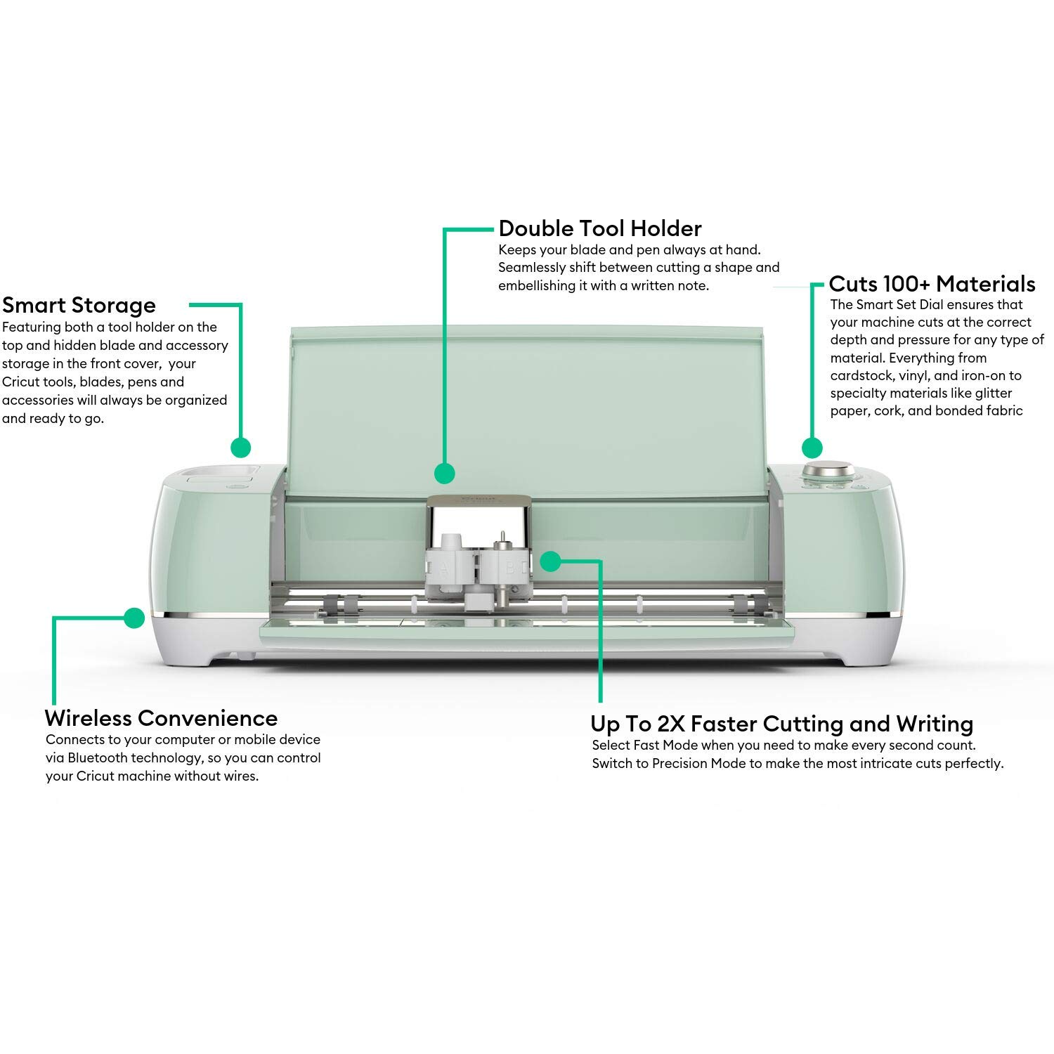 Cricut Explore Air 2 - A DIY Cutting Machine for all Crafts, Create  Customized Cards, Home Decor & More, Bluetooth Connectivity, Compatible  with iOS, Android, Windows & Mac, Blue