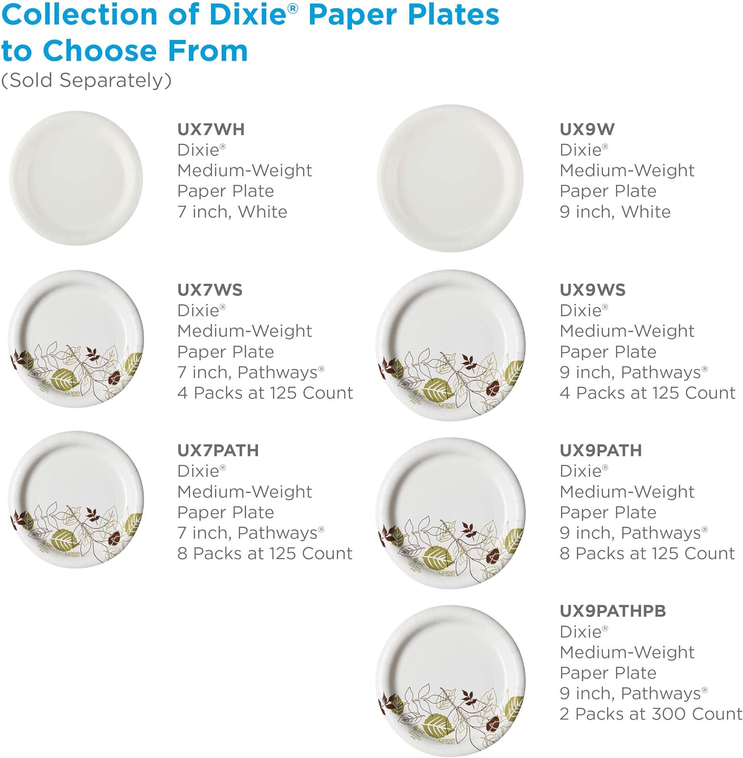 Dixie Ultra 6-7/8 Paper Plate, 300-count