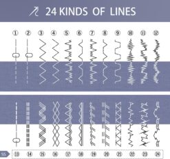 FEIYUE FYe310, Sewing Machine with Accessory Kit, 105 Stitch Applications, 100W Servo Motor, Heavy Duty Interior Metal Frame, Dual LED Lights, Easy to Use (White)