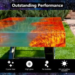 KISREL Epoxy Resin 1Gallon - Crystal Clear Epoxy Resin Kit (0,5 Gallon x 2)