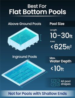 KOKIDO Cordless Robotic Pool Cleaner, Automatic Pool Vacuum for Flat Bottom Above Inground Pools up to 30 Feet. Dirt, Sand, Debris and Leaves (max 5 inch), Last 90 Mins, XTROJET 330