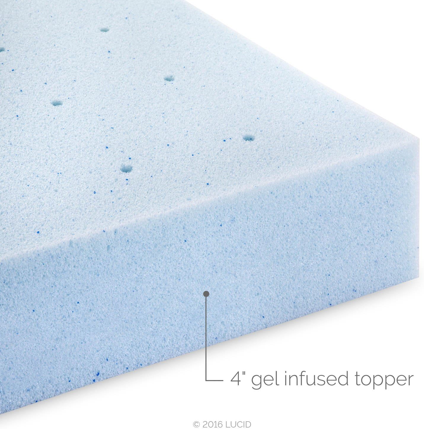LUCID 4 Inch Gel Memory Foam Mattress Topper, Ventilated Design, Ultra  Plush, CertiPUR-US Certified, King, Blue