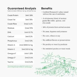Open Farm Ancient Grains Dry Dog Food, Humanely Raised Meat Recipe with Wholesome Grains and No Artificial Flavors or Preservatives (Homestead Turkey Ancient Grain, 22 Pound (Pack of 1))