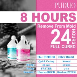 Puduo Epoxy Resin Crystal Clear Art 1 Gallon Kit for Coating, Casting, Resin Art, Jewelry, Tabletop, Bar Top, Live Edge Tables, Fast Curing 2 Part Epoxy Casting Resin Kit…
