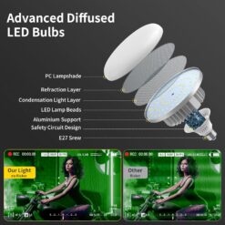 RALENO Softbox Photography Lighting Kit, 8.5ft x 10ft Background Support System