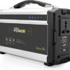 SereneLife SLSPGN30 Rechargeable Battery Portable Power Generator - 222-Watt Solar Panel Compatible