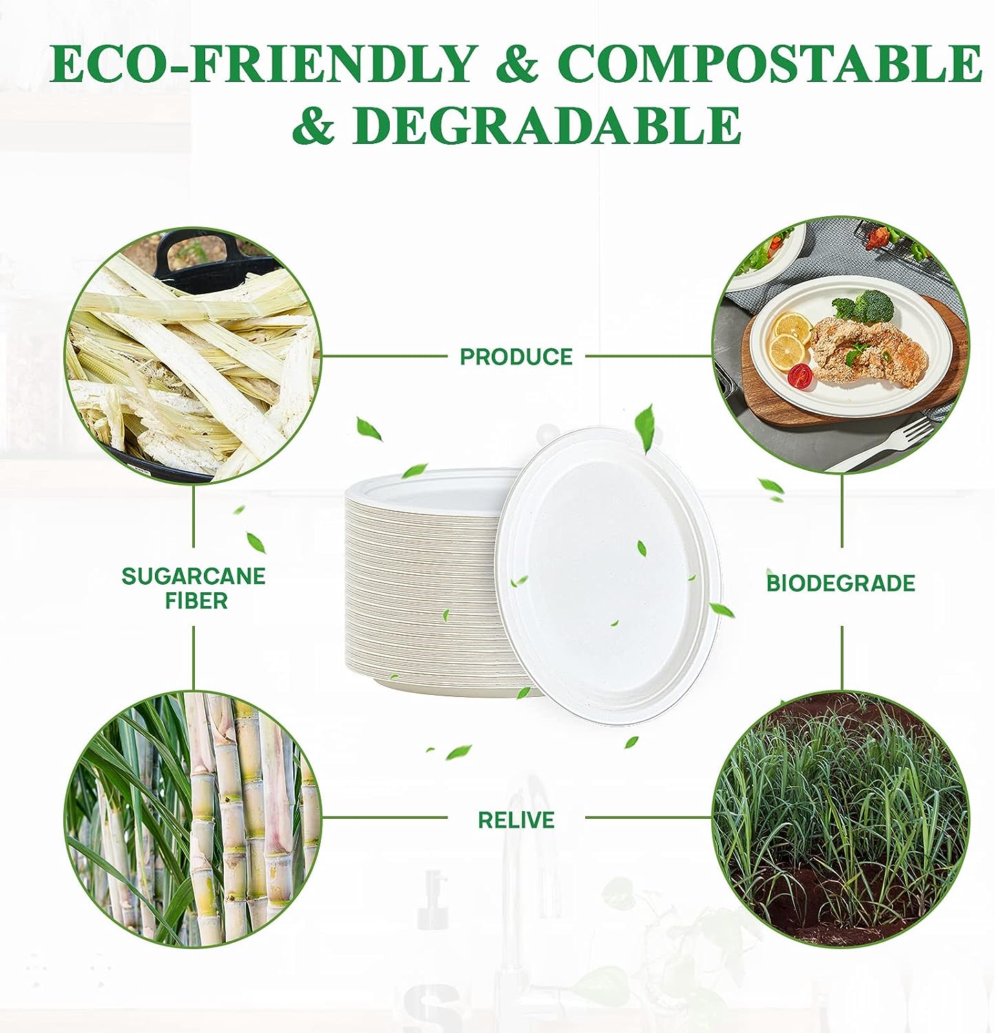 Compostable Disposable Paper Plates 7 inch Super Strong Paper