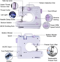rxmeili Sewing Machine Portable mini Electric Sewing Machine for beginners 12 Built-in Stitches 2 Speed with Foot Pedal，Light, Storage Drawer