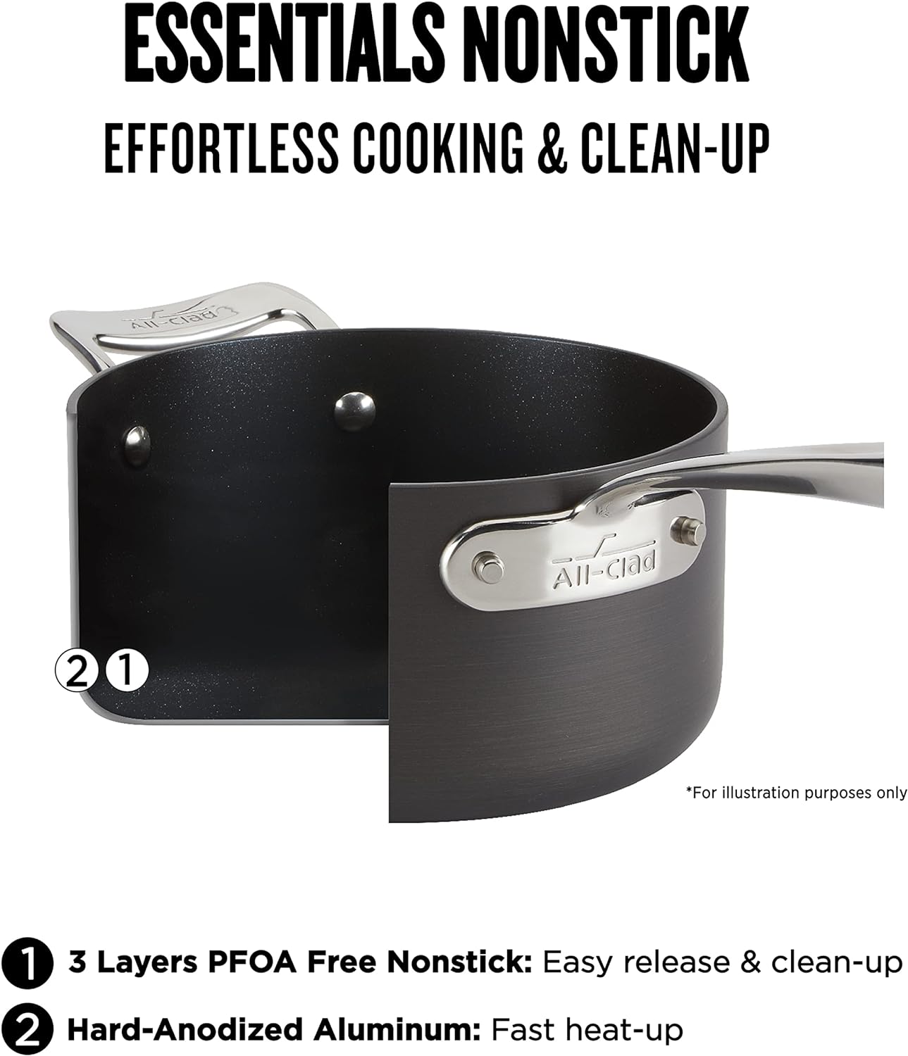 All-Clad Stainless Steel Roaster with Nonstick Rack, 11 x 14 Inches *NEW*