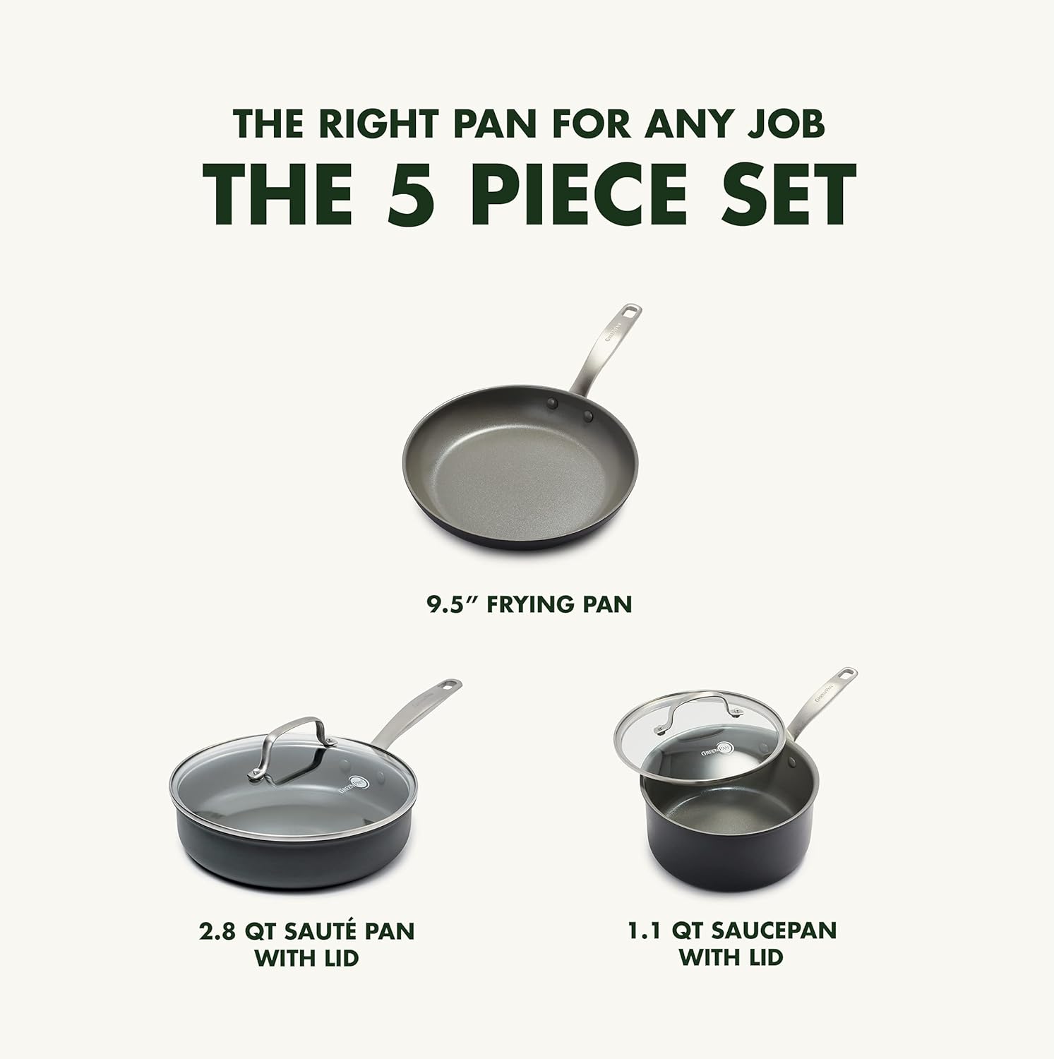 GreenPan Chatham Hard Anodized Healthy Ceramic Nonstick 5 Piece Cookware  Pots and Pans Set, Saute, Saucepan, Lids, Stainless Steel Handles,  PFAS-Free, Dishwasher Safe, Oven Safe, Gray