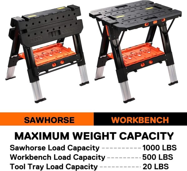 Pony Portable Folding Work Table, 2in1 as Sawhorse & Workbench, Load