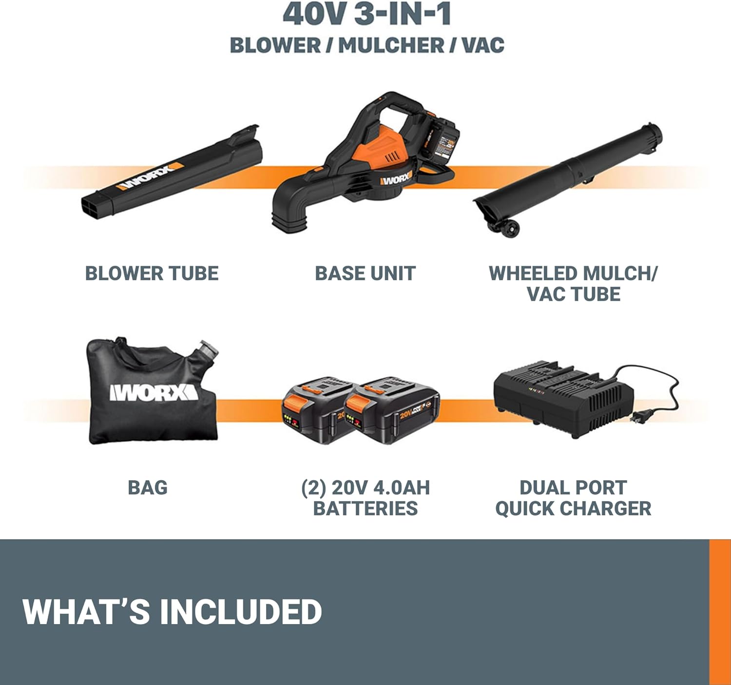 https://bigbigmart.com/wp-content/uploads/2023/10/Worx-40V-Leaf-Blower-Cordless-with-Battery-Charger-3-in-1-Blower-for-Lawn-with-Vacuum-and-Mulcher-Cordless-Leaf-Blower-with-Brushless-Motor-2-Speed-Control-WG583-%E2%80%93-2-Batteries-Charger-Included9.jpg