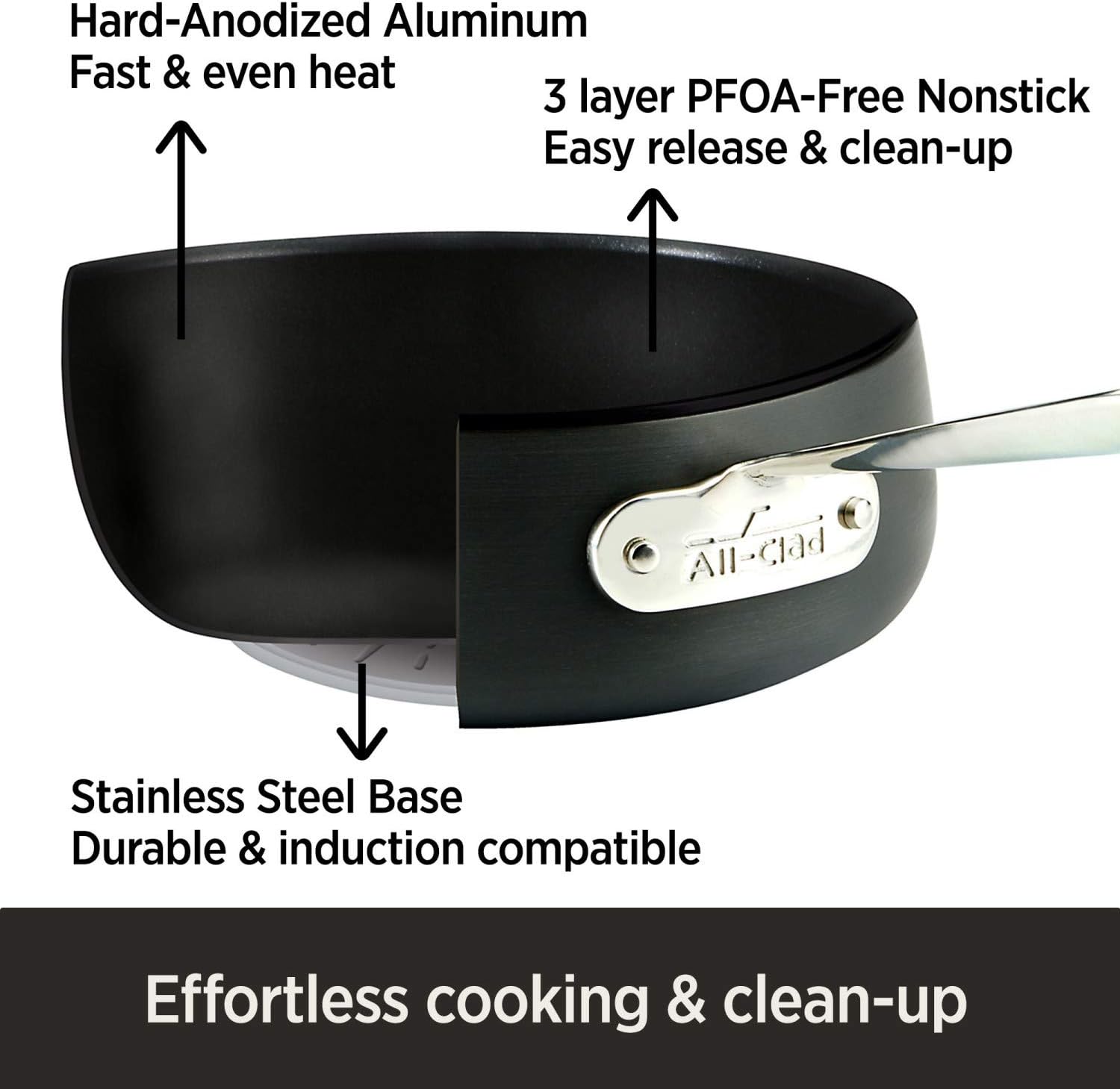 https://bigbigmart.com/wp-content/uploads/2023/11/All-Clad-HA1-Hard-Anodized-Nonstick-Stockpot-4-Quart-Induction-Oven-Broiler-Safe-500F-Lid-Safe-350F-Pots-and-Pans-Cookware-Black1.jpg