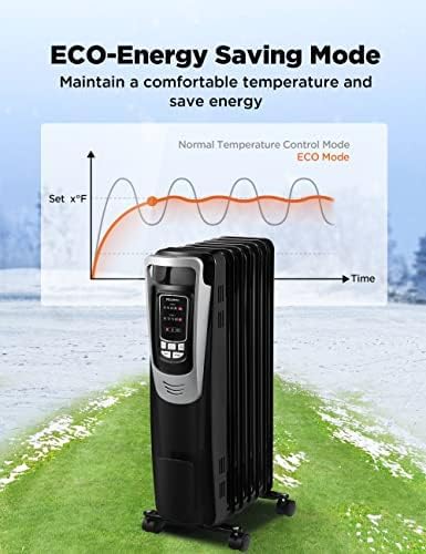 https://bigbigmart.com/wp-content/uploads/2023/11/PELONIS-Electric-1500W-Oil-Filled-Radiator-Heater-with-Safety-Protection-LED-Display-3-Heat-Settings-and-Five-Temperature-settings.-Perfect-for-for-Home-or-Office4.jpg