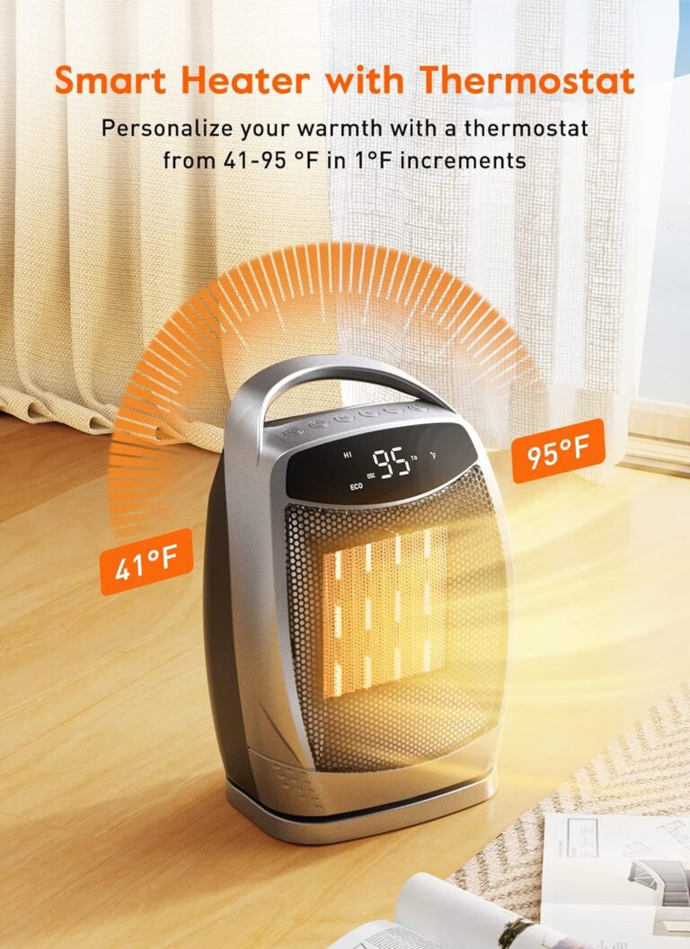 GiveBest Portable Space Heater 1500W Oscillating Electric Heater with