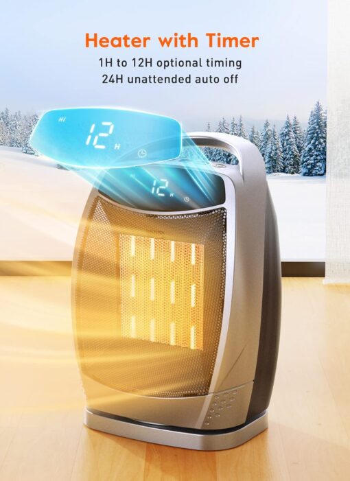 GiveBest Portable Space Heater 1500W Oscillating Electric Heater with
