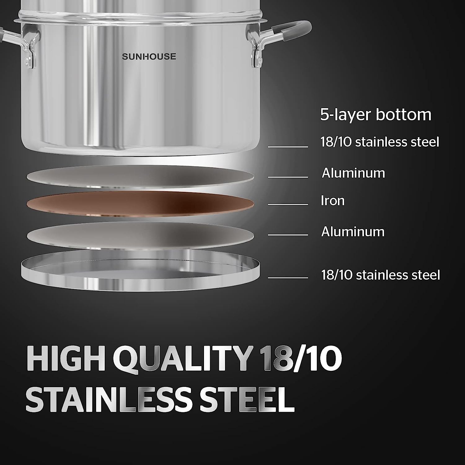 Stock pot Stainless Steel Soup Pot with Lid Multipurpose Soup Pot Heat  Resistant Stewing Pot