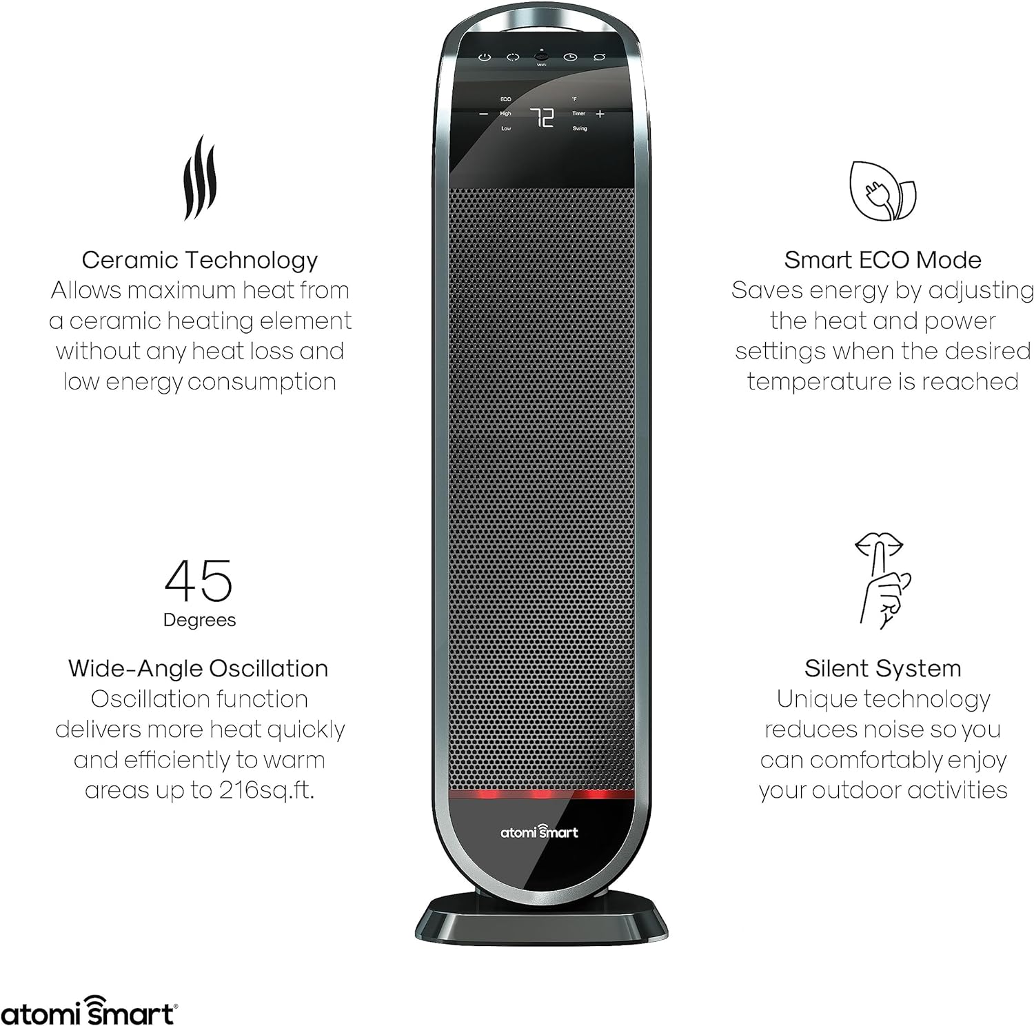 BLACK+DECKER 1,500-Watt Personal Desktop Heater (White), 8.4 x 5.2 x 10  Inches
