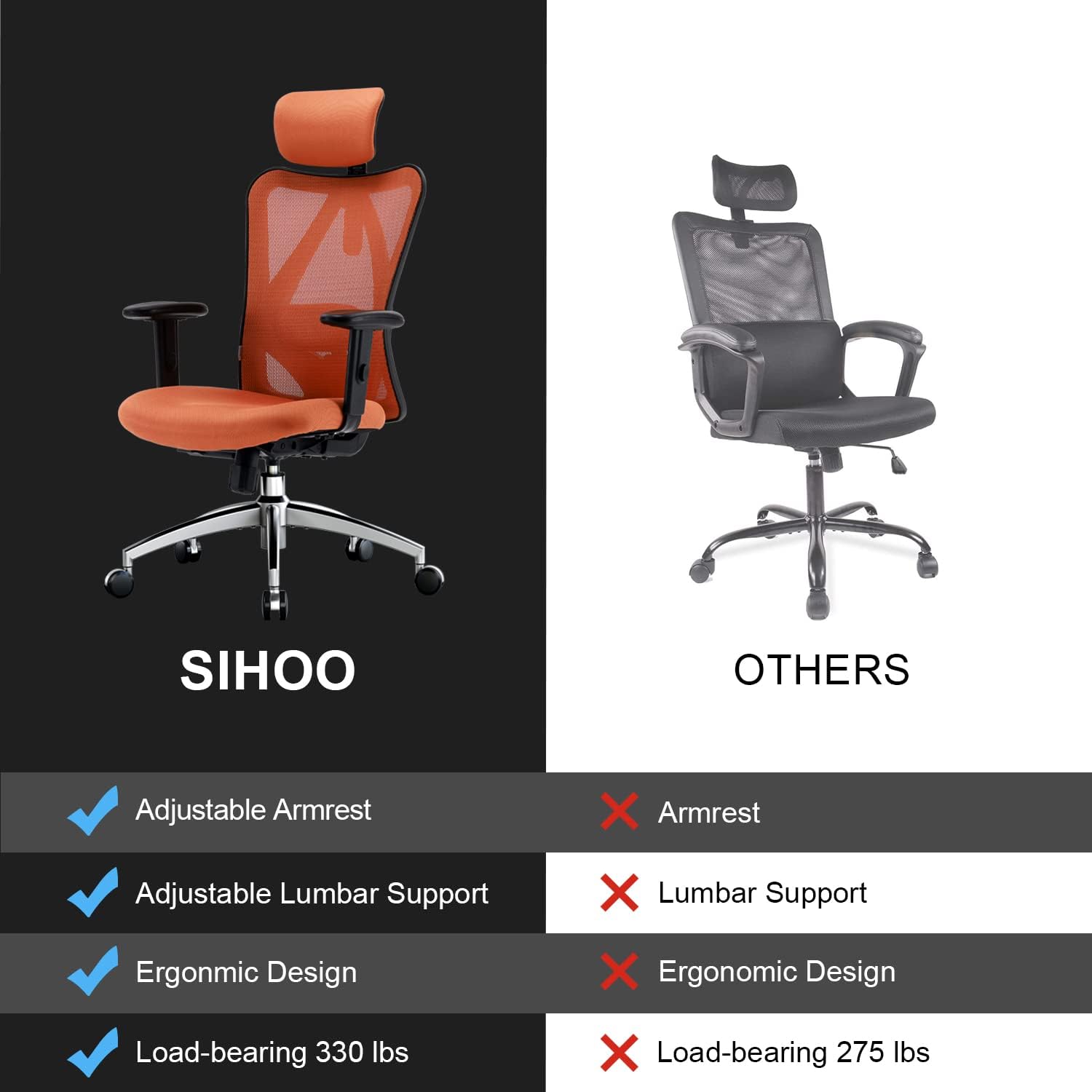 SIHOO M18 Ergonomic Office Chair for Big and Tall People Adjustable  Headrest with 2D Armrest Lumbar Support and PU Wheels Swivel Tilt Function  Orange