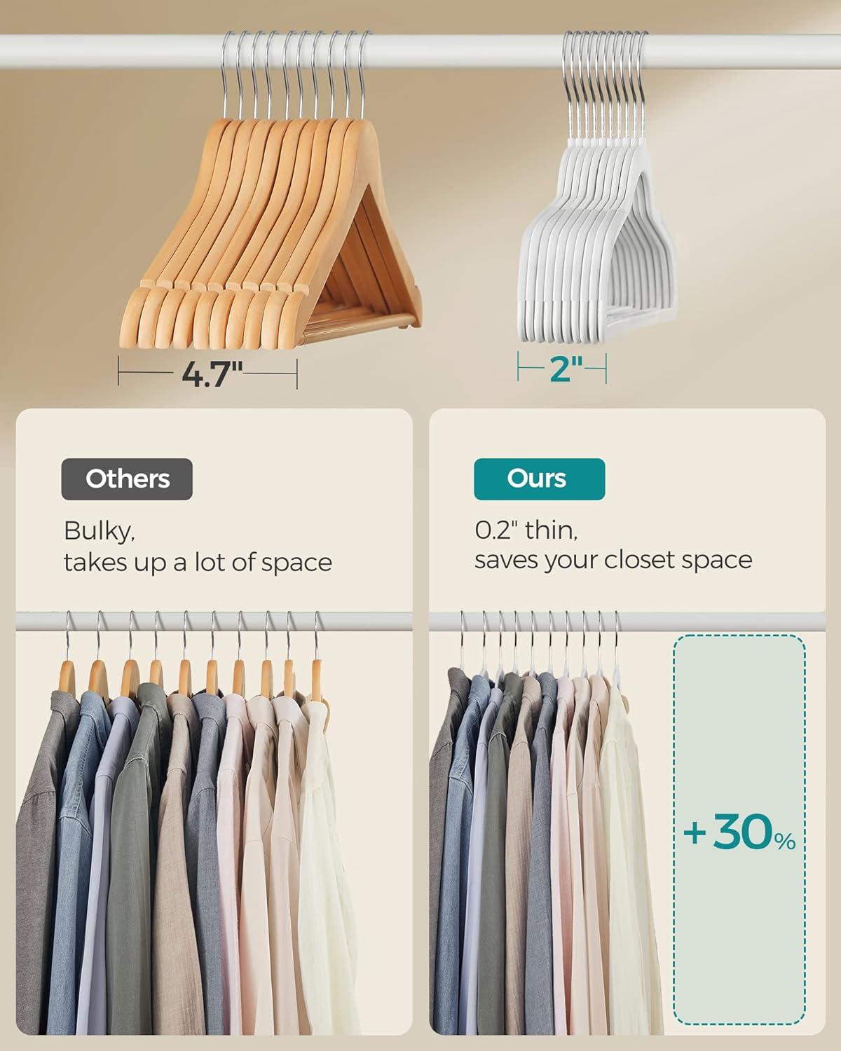 https://bigbigmart.com/wp-content/uploads/2023/12/SONGMICS-Clothes-Hangers-Pack-of-50-Plastic-Coat-Hangers-Non-Slip-Space-Saving-0.2-Inches-Thick-17.7-Inches-Long-360%C2%B0-Swivel-Hook-White-UCRP050W056.jpg