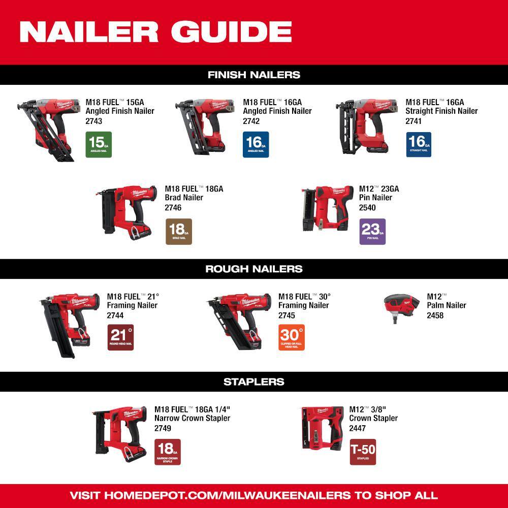milwaukee-finishing-nailers-2746-21ct-76_1200.jpg