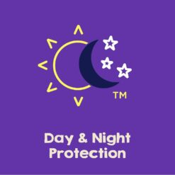 SleepOvers by Cuties, Bedwetting Underwear for Girls and Boys, X-Large 85-140 lbs, 88 Count - 7