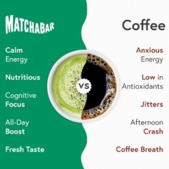 Matchabar Matcha Powder (200g) - Ceremonial Grade Authentic Japanese Matcha Green Tea Powder - Matcha Green Tea Powder Harvested in Japan - Matcha Tea Powder Latte - Zero Sugar, Vegan & 0 Calories - 3