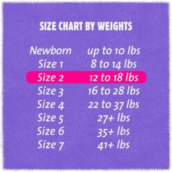 Cuties | Skin Smart, Absorbent & Hypoallergenic Diapers with Flexible & Secure Tabs | Size 2 | 204 Count - 2