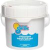 In The Swim Chlorine Neutralizer for Swimming Pools - Quickly Reduces Chlorine Sanitizer Levels - 90% Sodium Thiosulfate - 15 Pounds