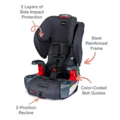 Britax Grow with You ClickTight Harness-2-Booster Car Seat, Cool N Dry - Cool Flow Moisture Wicking Fabric - 6