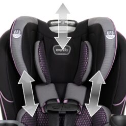 Evenflo EveryFit/All4One 3-in-1 Convertible Car Seat (Atlas Green) - 9