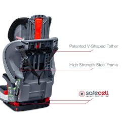 Britax Grow with You ClickTight Harness-2-Booster Car Seat, Cool Flow Gray - 4