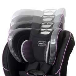 Evenflo EveryFit/All4One 3-in-1 Convertible Car Seat (Atlas Green) - 7