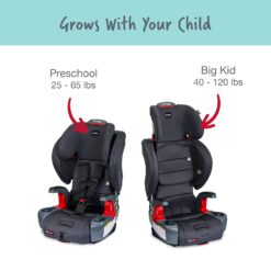 Britax Grow with You ClickTight Harness-2-Booster Car Seat, Cool N Dry - Cool Flow Moisture Wicking Fabric - 3