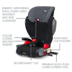 Britax Highpoint Backless Belt-Positioning Booster Seat, SafeWash Black Ombre - 3